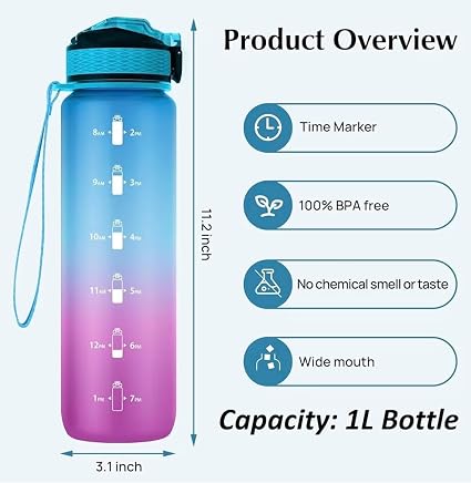 1L Motivational BPA Free Water Bottle with Straw